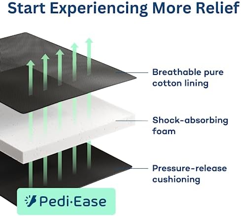 Caretras Bunion Corrector, Orthopedic Bunion Splint, Big Toe Separator Pain - Image 8