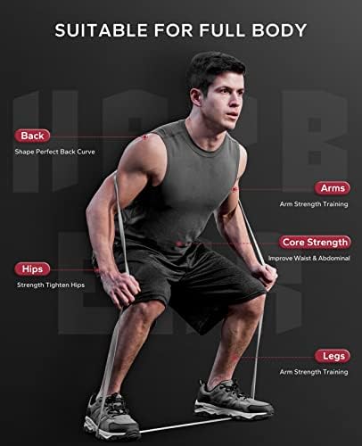 HAPBEAR Pull Up Assistance Bands, Resistance Band Set of 5, Long Power Workout - Image 6