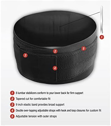 Mueller Adjustable Back Brace - Image 10