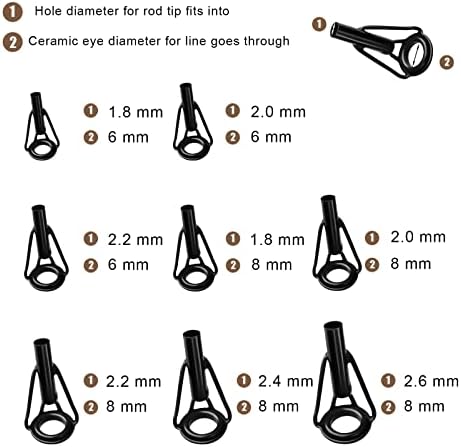 KINBOM 8pcs Rod Tip Repair Kit, Stainless Steel Rod Tip Repair Rod Tip Replacement Fishing - Image 2