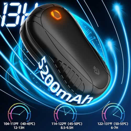 2Pack Hand Warmers Rechargeable 5200mAh 2023 Upgraded, FANDLISS Electric - Image 5