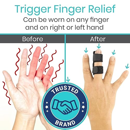 Vive Finger Splint (2 Pack) - Universal Finger Straightener - Broken and Trigger - Image 2