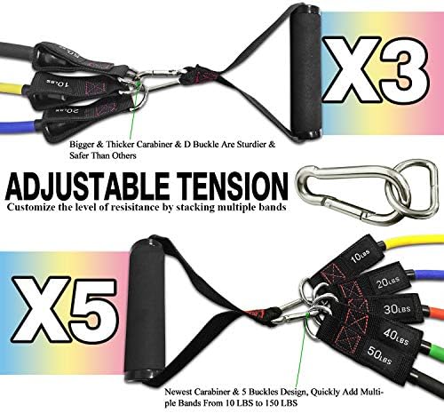 TheFitLife Exercise and Resistance Bands Set - 5 Fitness stackable up to - Image 2