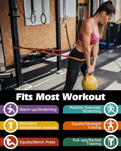 Zacro Resistance Bands Set - 6 Levels Pull Up Bands Set for Men and Women - Image 5