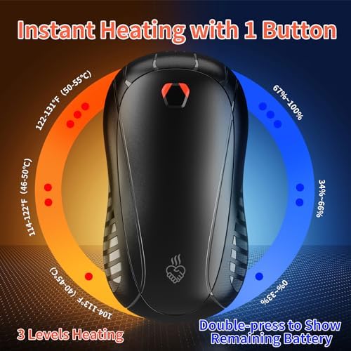 2Pack Hand Warmers Rechargeable 5200mAh 2023 Upgraded, FANDLISS Electric - Image 2