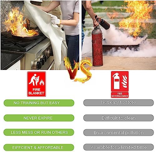 Fire Blanket for Kitchen Home Emergency - Fiberglass Blankets Fire Survival - Image 6